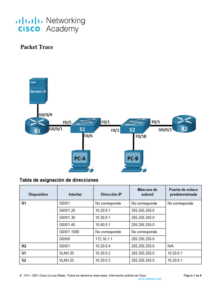 5 5 2 packet tracer configure and verify extended ipv4 acls