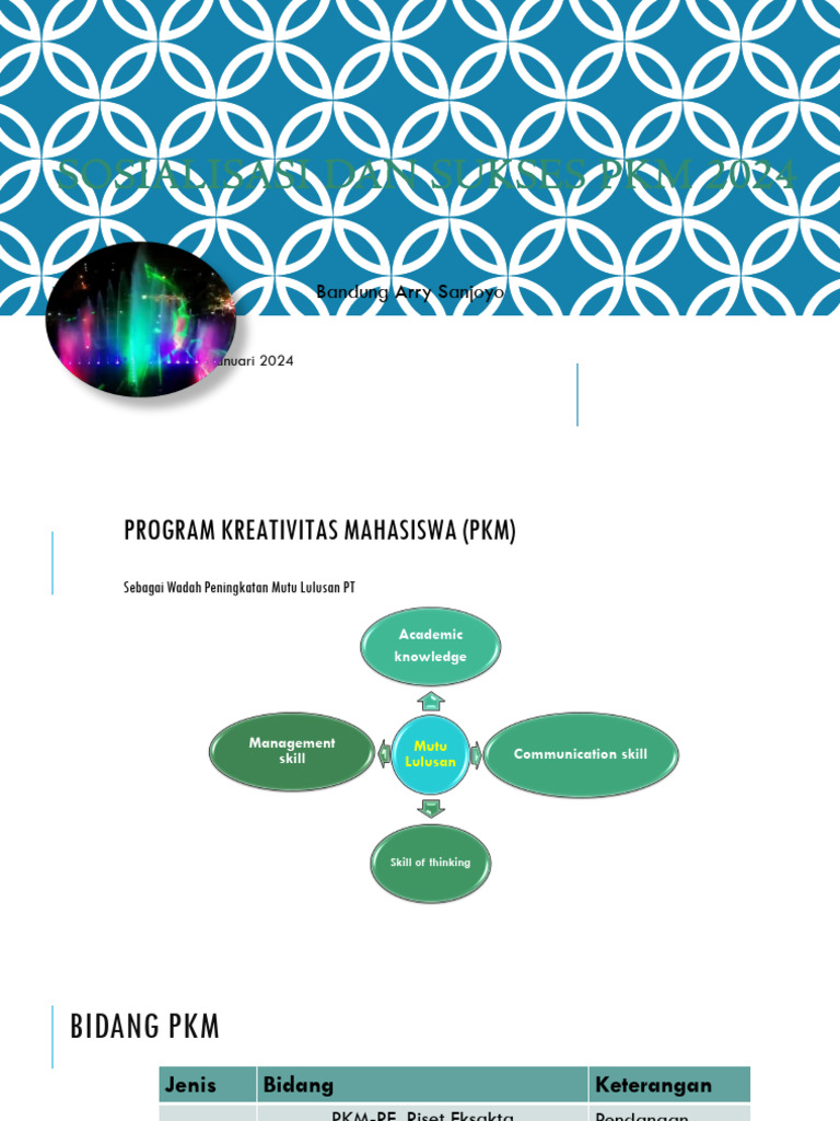PKM 2024 Sosialisasi | PDF