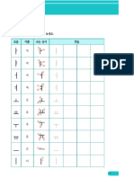 Materi Hangul Korean 1