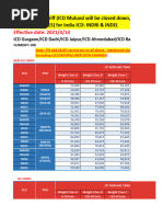 RATES AND TARIFF - Emirates Shipping Line | PDF | World Economy | Economies