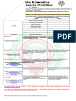 Informe de Actividaes Realizadas Semana de Desarrollo Institucional