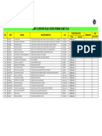 Mentor Track ASMI Maret 2024