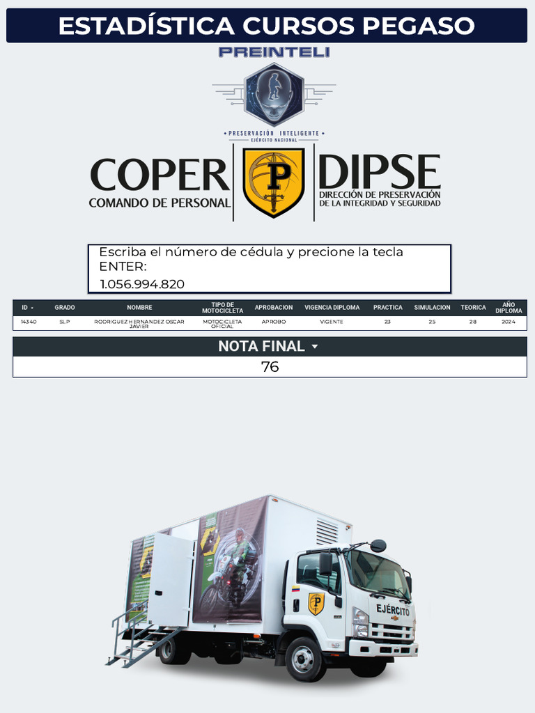 Validación Diplomas y Carnets Pegaso Dipse | PDF
