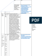 Comprobación de Lectura 3