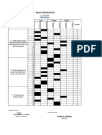 Dut Q1 Tos Esp 6