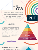 Teoría de Maslow. Equipo 1