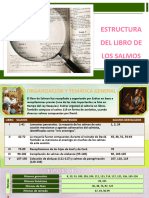 01 Salmos Estructura