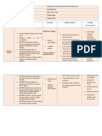 Plano de Ensino Ensino Religioso 7º