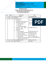 Rundown Pelantikan PAC ISNU