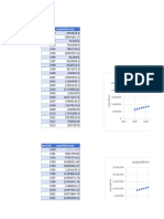 IDU Data PDF