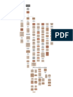 Mapa Conceptual Derecho