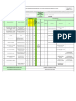 Matriz Ambiental