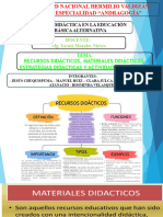 Recursos, Materiales, Estrategias y Actividades - Andragogía