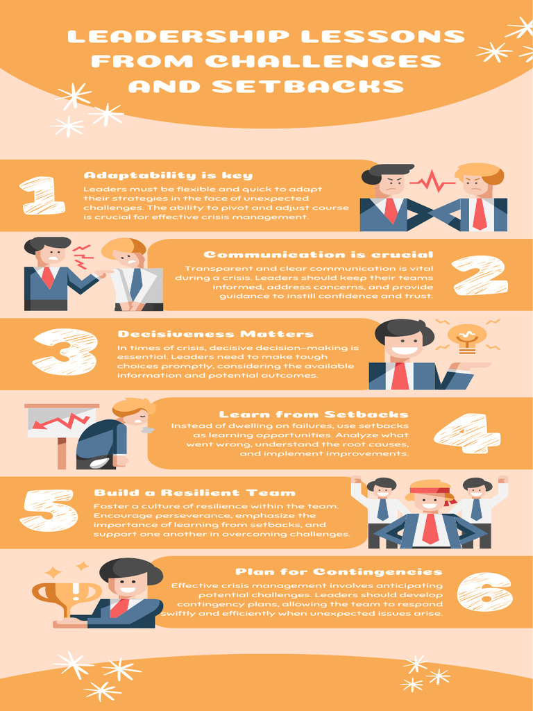 Quick Leadership Lessons for Success | PDF | Crisis Management | Leadership
