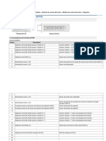 1.6 Diagramas y Pindata