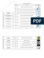 List Barang, Chemical Dan Peralatan