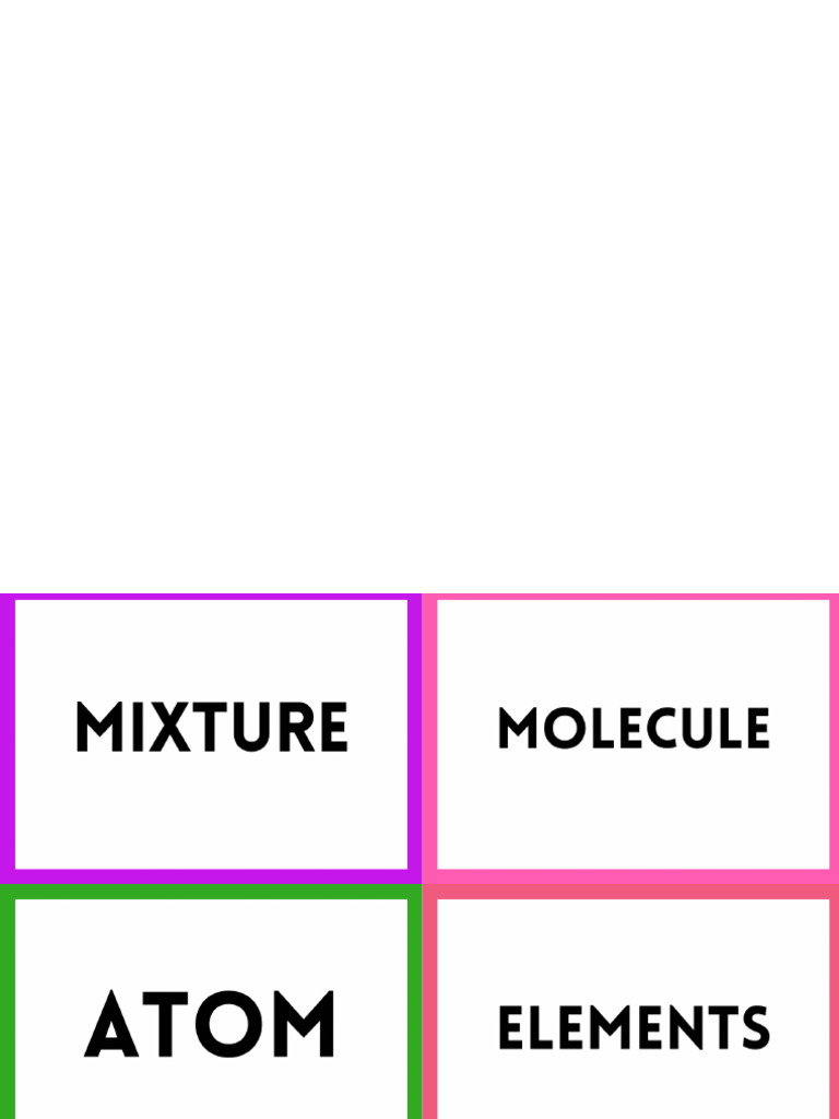 Science Flashcards | PDF