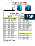 Diesel Genset by JMA (4 JULI 2022)