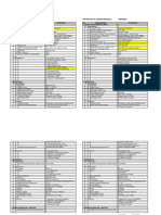 Spek Alat Contaiment Tender Ulang 7 Juni 2022 1