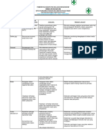 1.3.1 A Analisis Dan Tindak Lanjut Hasil Penilaian Kredinsial FIX