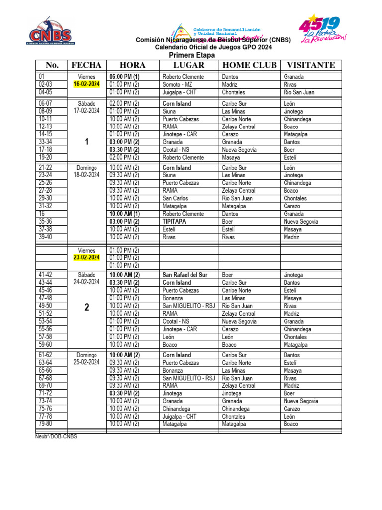 CALENDARIO OFICIAL GPO 2024 Con SubSedes PDF Nicaragua Juegos de