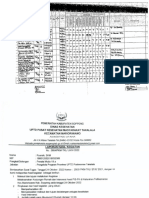 2.5.1.b Laporan Hasil Kegiatan Intervensi PIS-PK