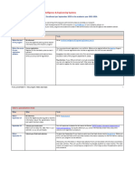 MSC AI - ES To-Do List Semester A (Q1 - Q2)