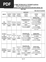 3 2 B.Tech I Mid Feb - Mar 2024