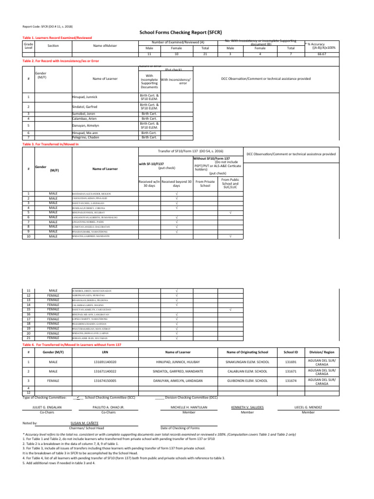 School Forms Checking Report 2018 | PDF | Computing