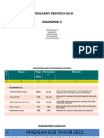 Stanting Penugasan Individu Kel.8 Kel 3