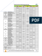 Update Jadwal Dokter Praktek Spesialis RSSG 27 September 2023