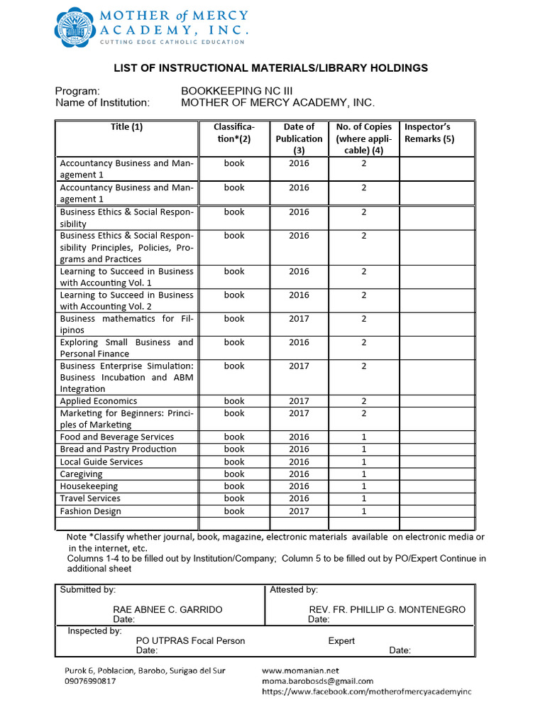 List of Instructional Materials Download Free PDF Economies Business
