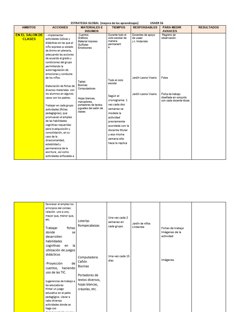 Estrategia Global Octubre U56 | PDF | Maestros | Enseñando