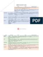 Rubric For Activity 1 and 2