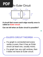 An Euler Circuit: Review