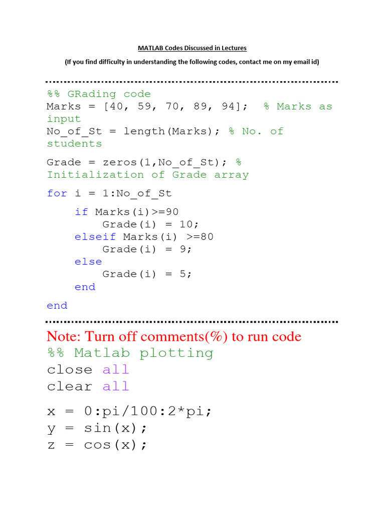 Matlab Codes PDF Complex Analysis Angle