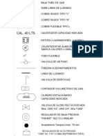 Simbologia de Gas