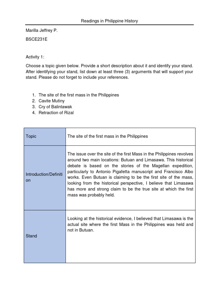 Marilla Jeffrey RPH Activity 1 | PDF