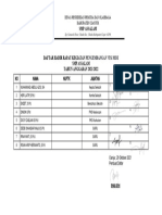 Daftar Hadir Penyususnan Rkas