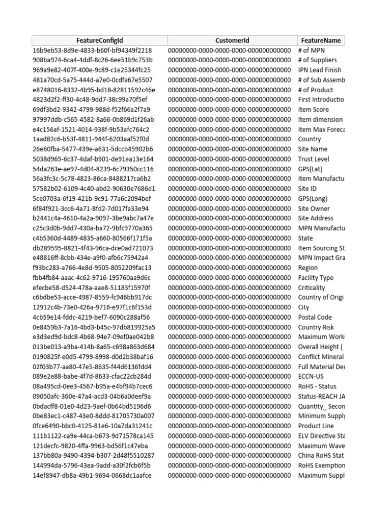 Features Template | PDF | Technology & Engineering