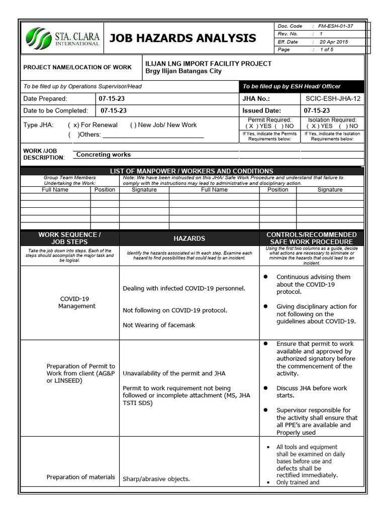 Job Hazards Analysis REVISED Concrete Works PDF