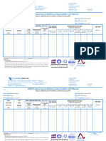 Form DB TCVN 17025 r2