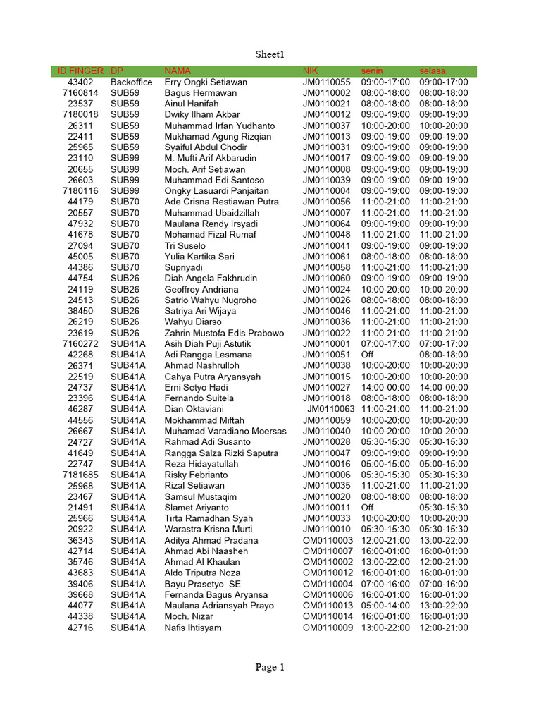 Employee Weekly Shift Schedule | PDF