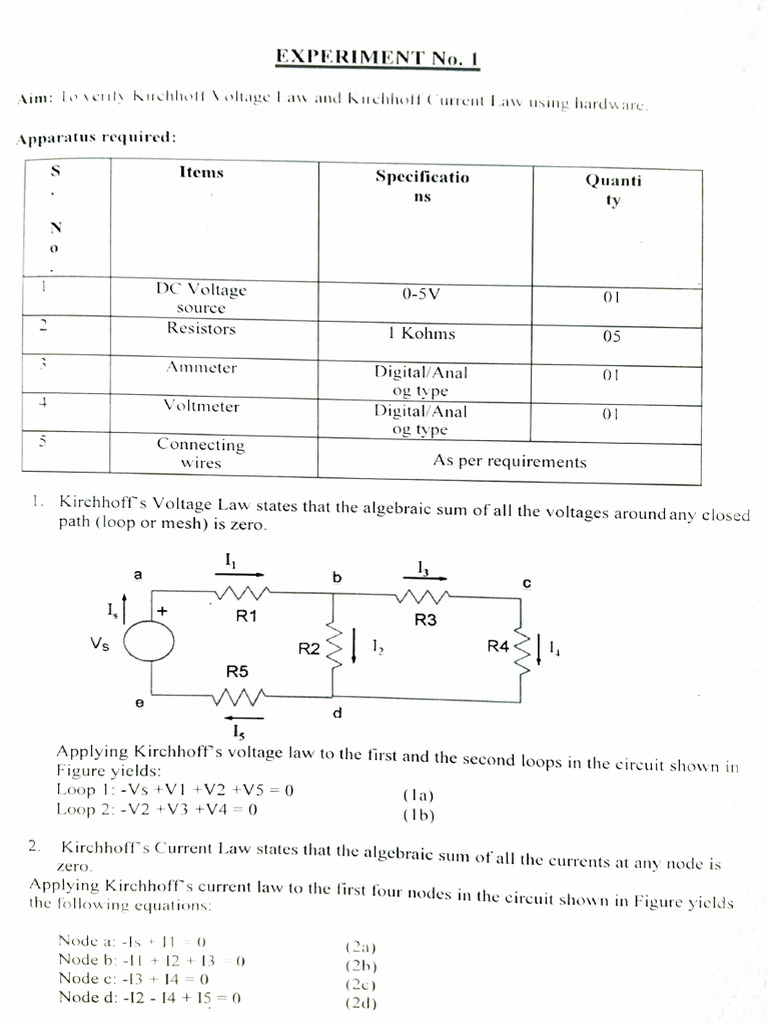 Ece 279 Lab Pdf