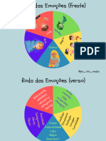 Roda Das Emoções.