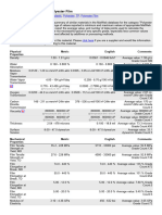 Overview of Materials For Polyester Film