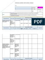 Form Observasi Kinerja Guru, Dadang, S.PD