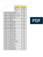 Short Listed GROUP A