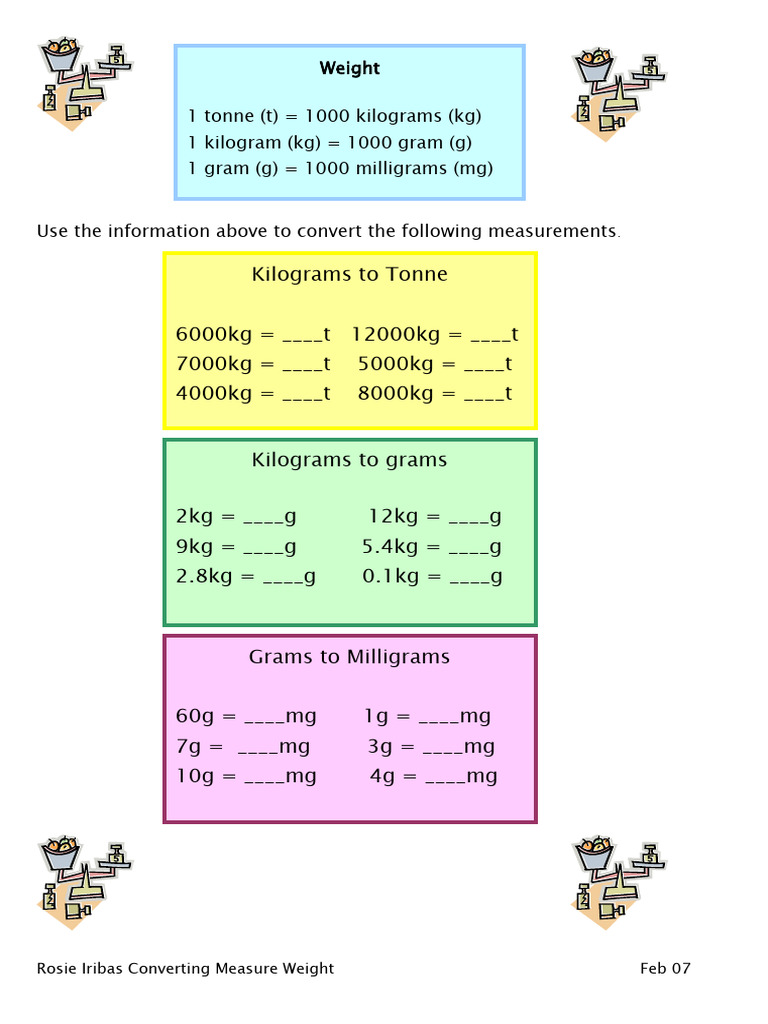 Weight Conversion | PDF