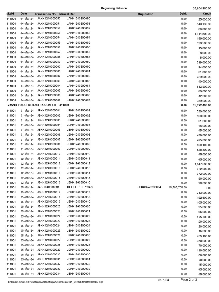 29-604-800-00-beginning-balance-date-transaction-no-manual-ref-original